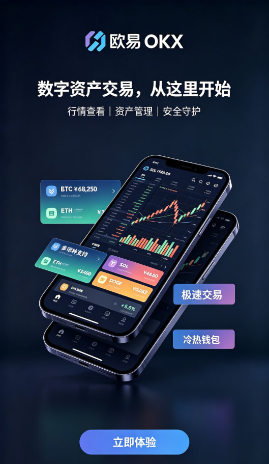 欧交易所app下载账户安全与充值